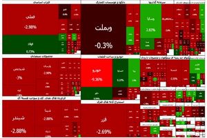ریزش سنگین شاخص کل بورس