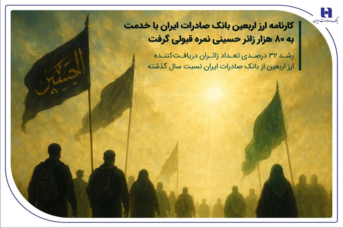 بانک صادرات ایران
