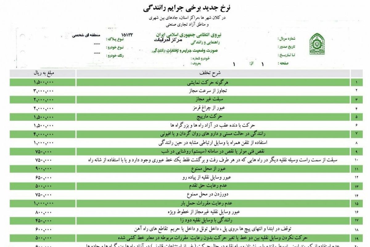 خلافی