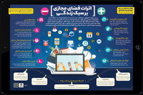 «ایست رسانه‌ای» منتشر شد