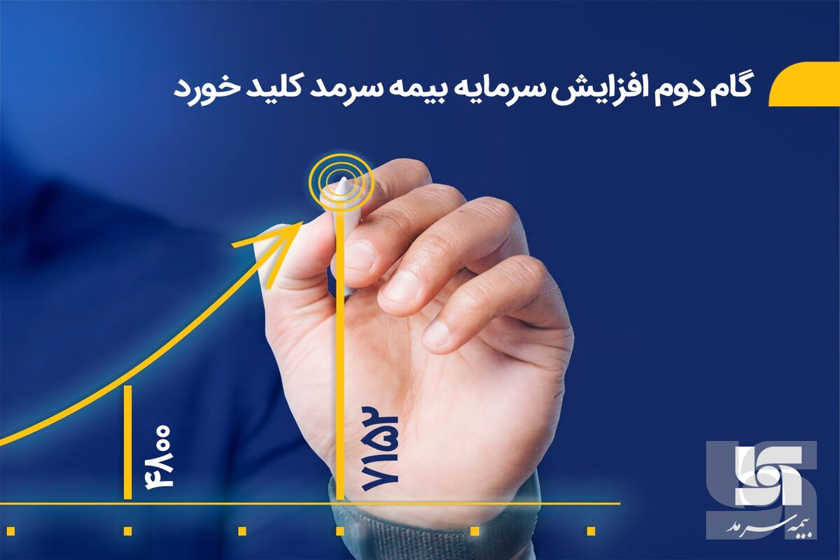 بیمه سرمد