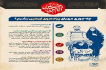 اینفوگرافیک/ چه جوری مهیای پیاده روی اربعین بشیم؟
