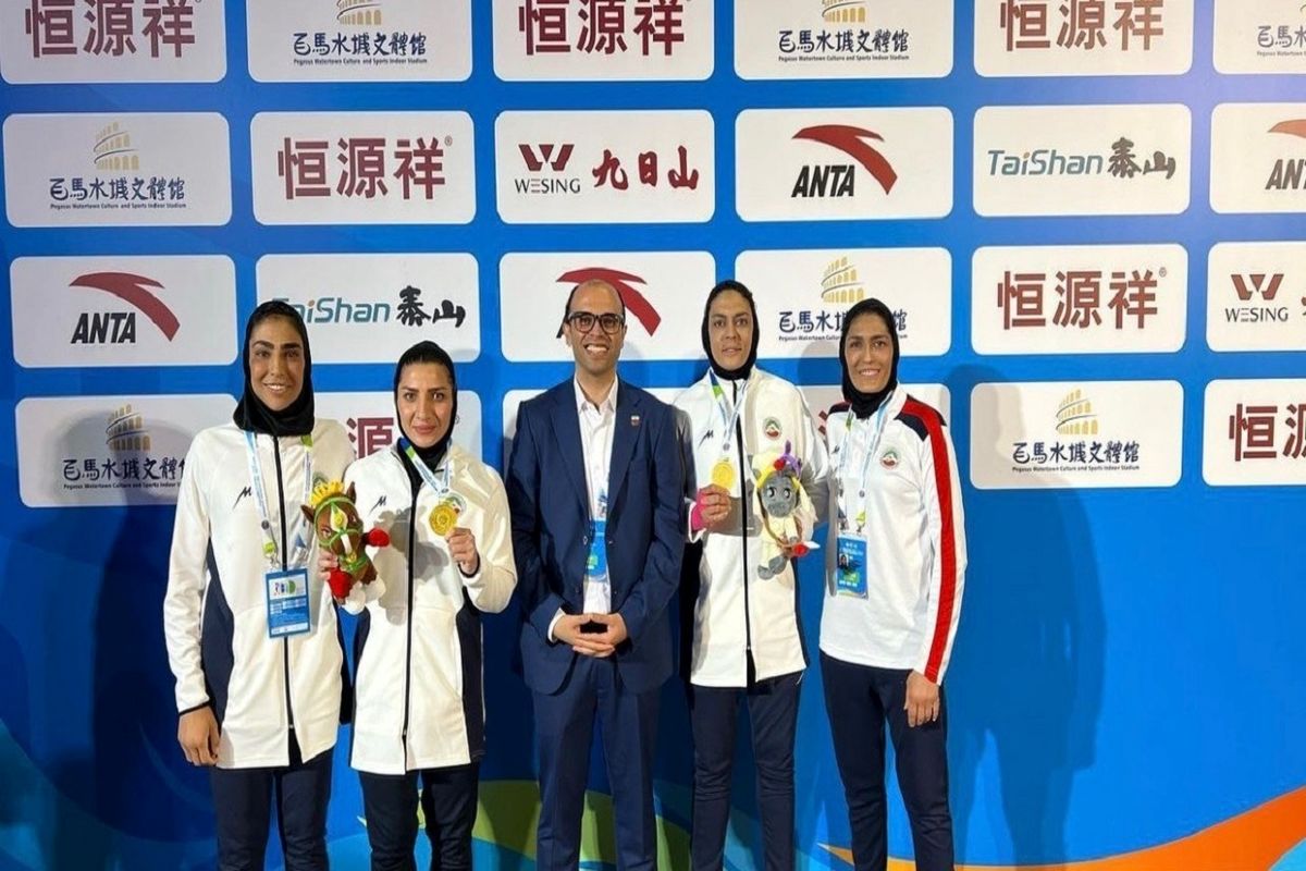 تیم ملی ووشو