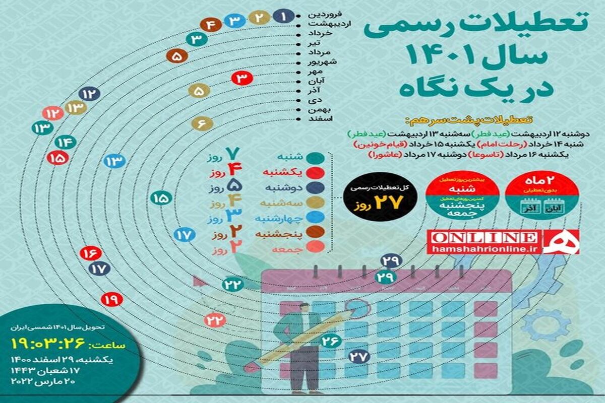 تعطیلی رسمی