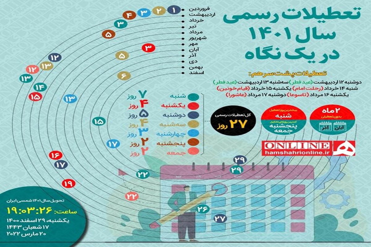 تعطیلی رسمی