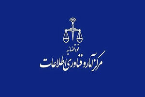 بحث تشخیص هویت با استفاده از مردمک چشم را پیگیری می‌کنیم