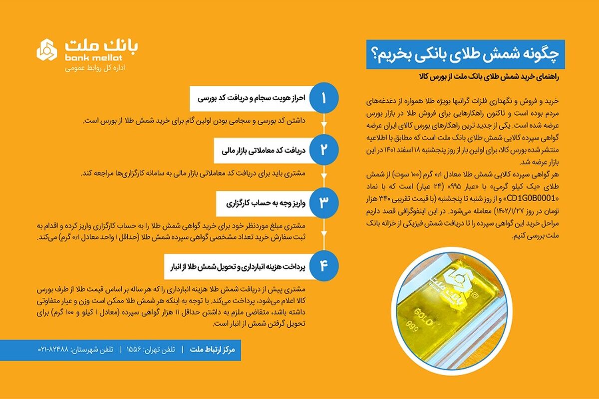 ملت