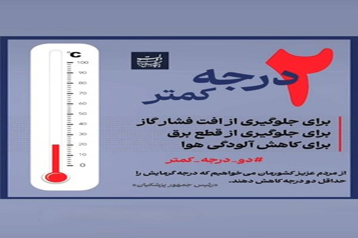 بانک سپه