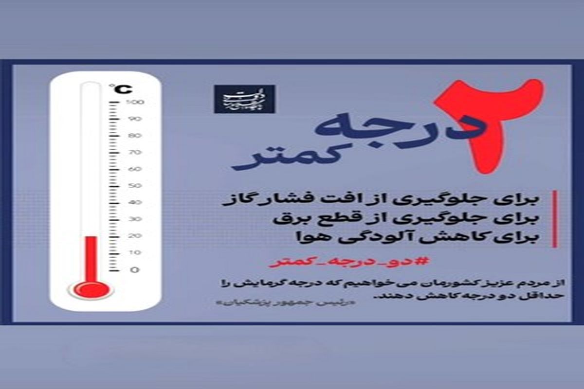بانک سپه
