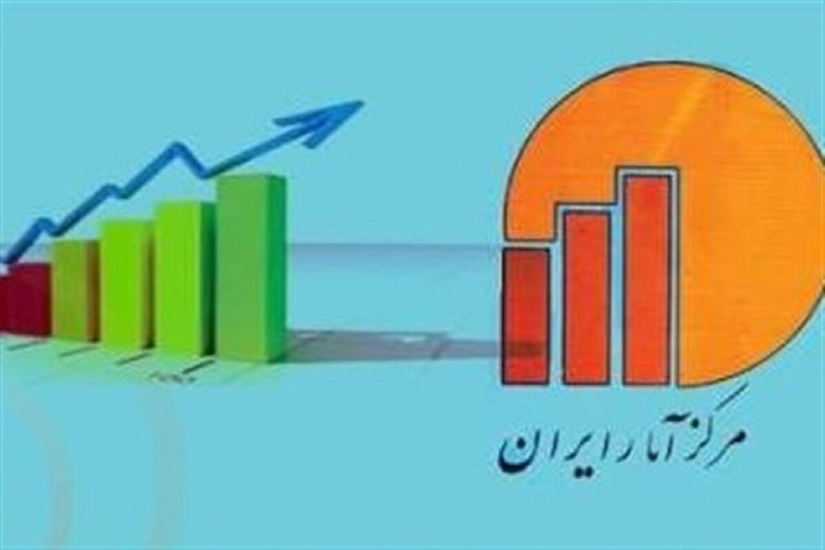 نرخ تورم