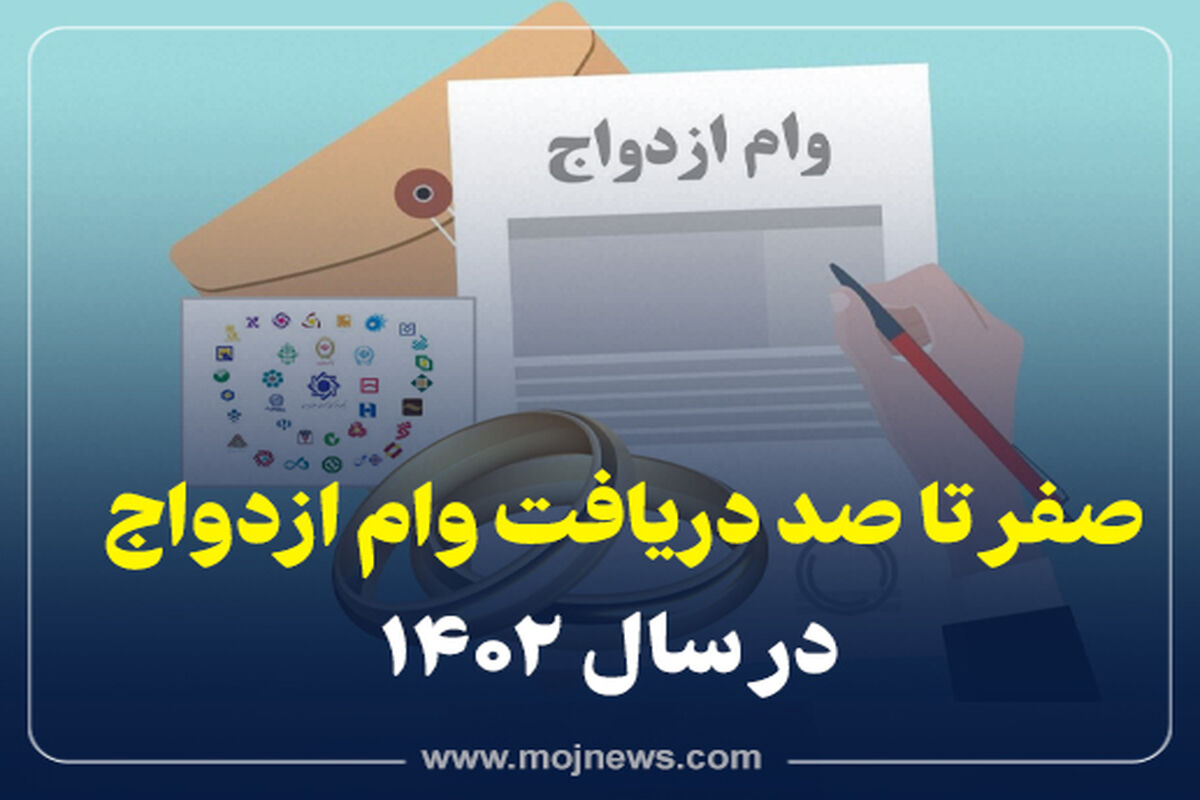 کاور وام ازدواج