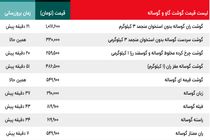 قیمت جدید گوشت گوساله تازه و منجمد اعلام شد