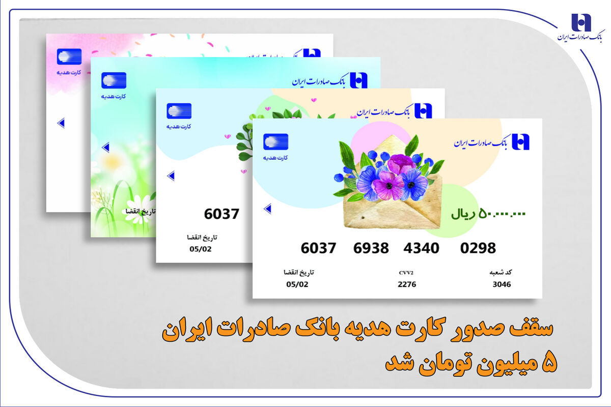 بانک صادرات ایران