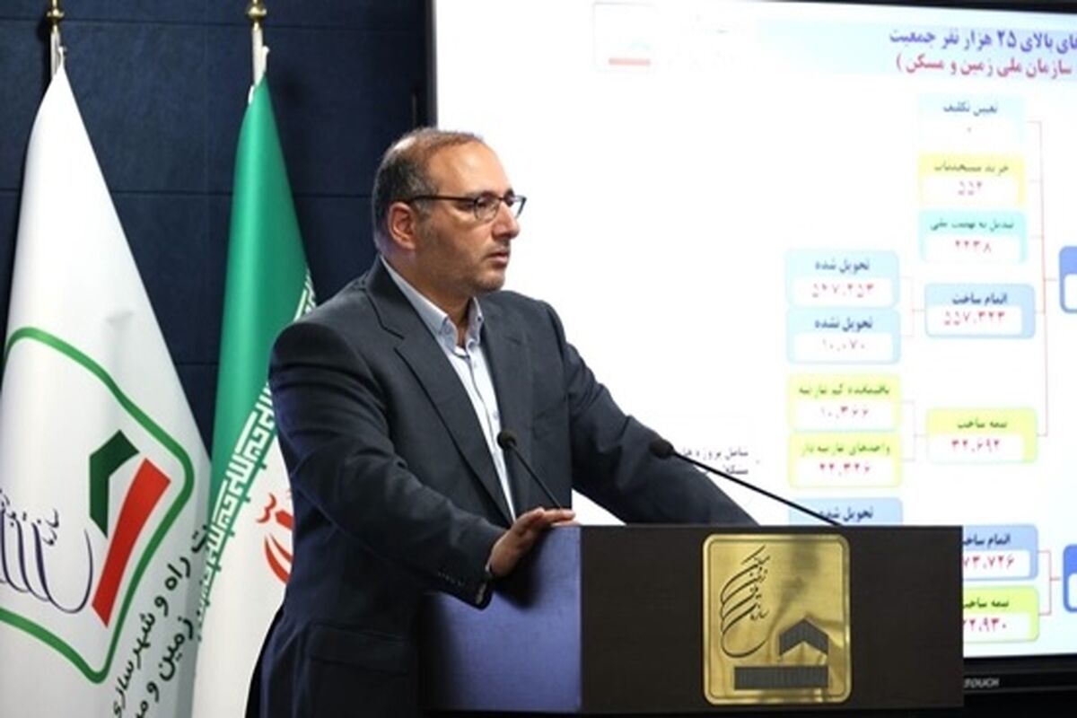 مسکن و شهرسازی