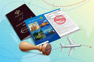 تمدید بیمه ‌نامه‌ های مسافرتی بیمه کوثر