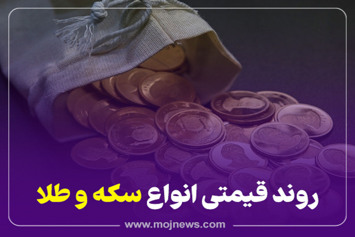 کاور +روند +طلا و ارز