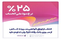 انتشار اوراق گواهی سپرده خاص از سوی بانک رفاه کارگران تداوم دارد