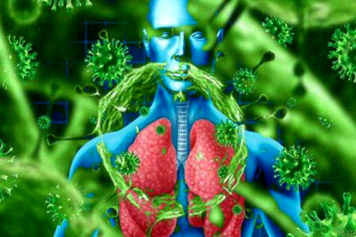 ویروس کرونا