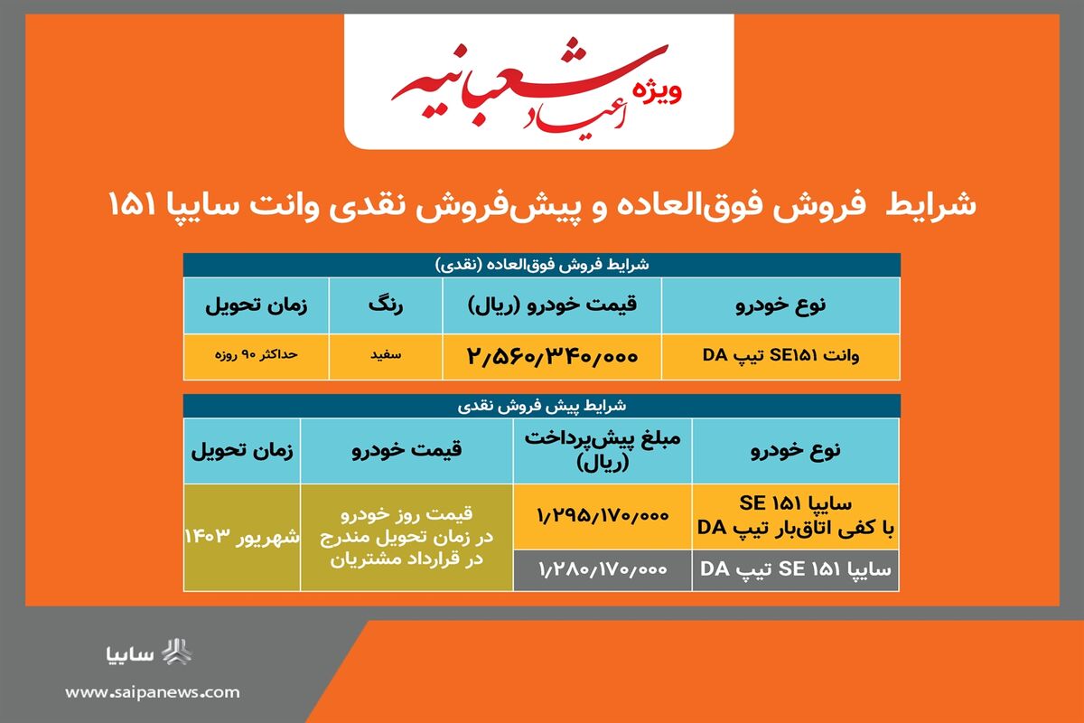 سایپا