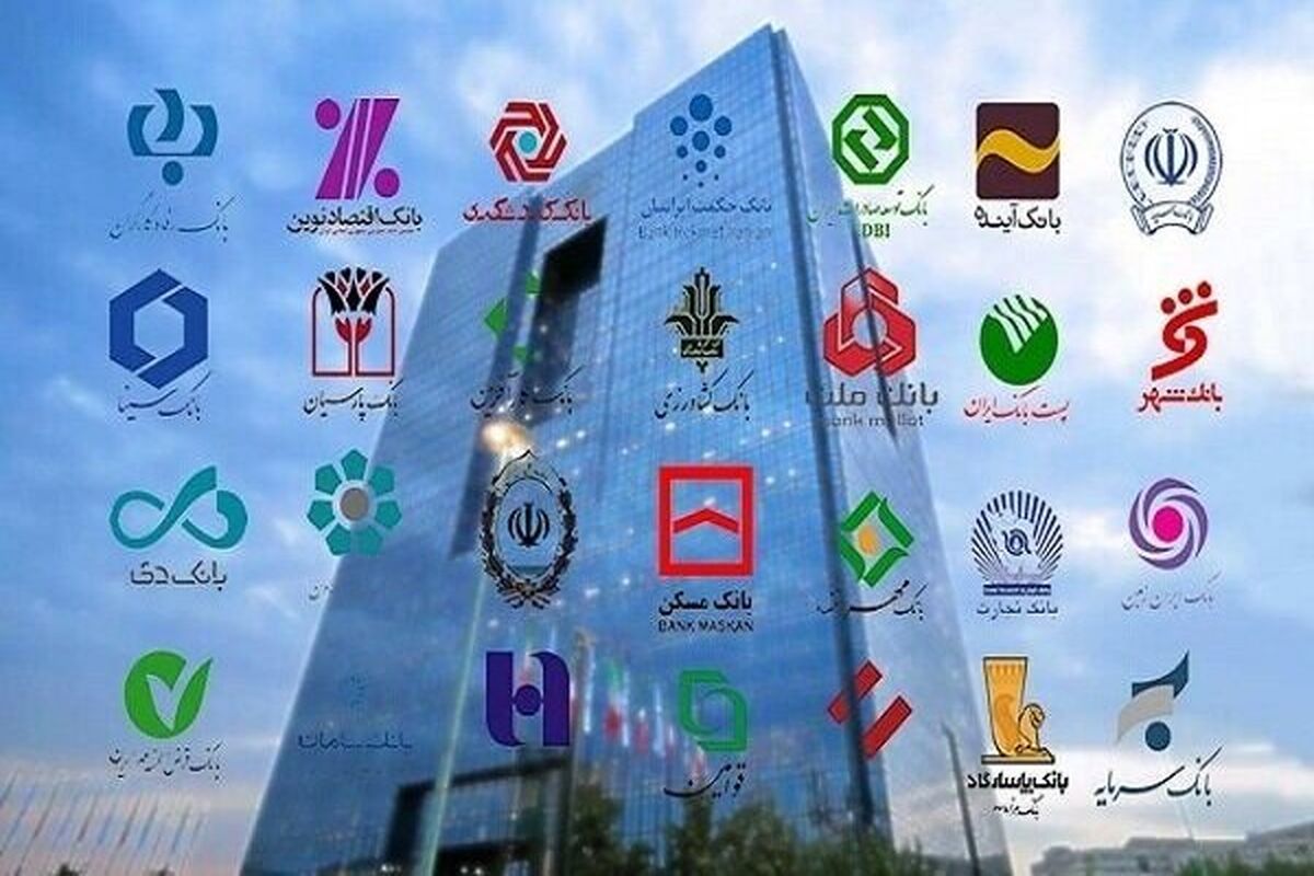 شورای هماهنگی بانک‌ها