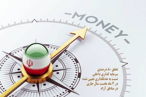  تحقق ۸۰ درصدی سرمایه‌گذاری داخلی مناطق آزاد در ۴ ماه نخست ۱۴۰۳