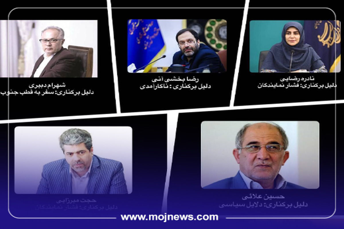 کاور مدیران برکنار شده