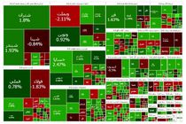 بورس تهران با رشد ۳۸ هزار واحدی در محدوده سه میلیون و ۸۷ هزار واحد تثبیت شد