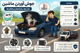 علت جوش آوردن ماشین و بالا رفتن آمپر آب راهنمای عیب یابی و رفع مشکل