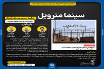 اینفوگرافیک/ فیلم سینمامتروپل