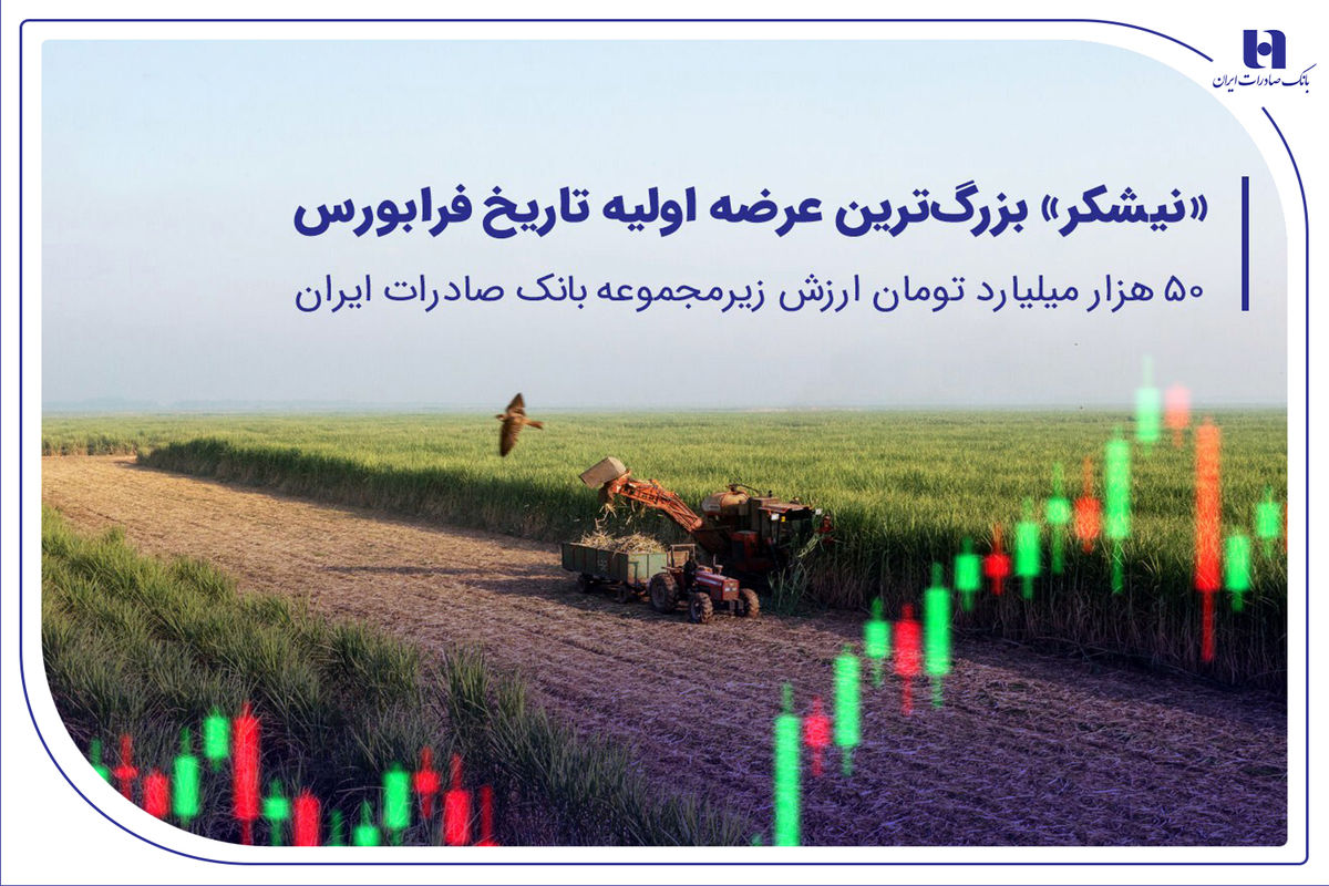 بانک صادرات ایران