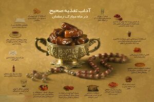 آداب تغذیه صحیح در ماه مبارک رمضان