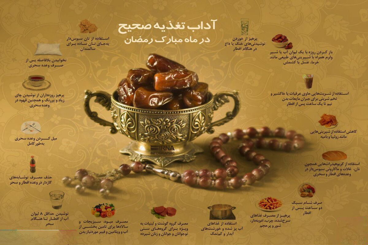آداب تغذیه صحیح در ماه مبارک رمضان