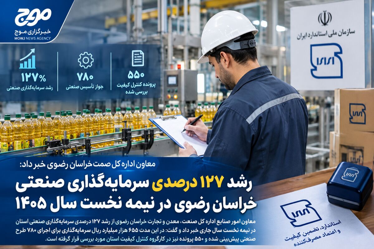 استاندارد