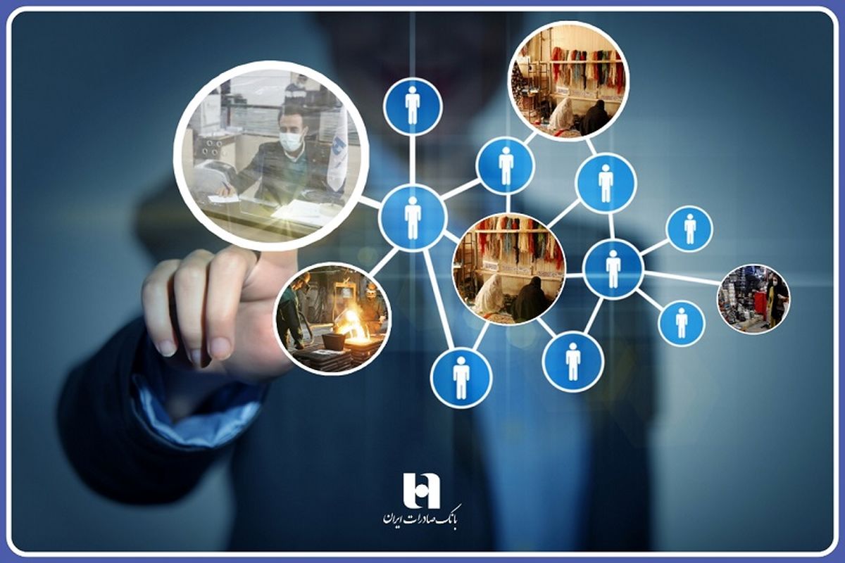 بانک صادرات ایران