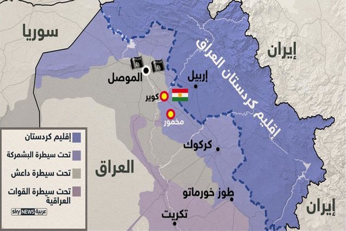 ایران کردستان