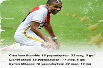 ۸۰ میلیون یورو هم برای ام‌باپه کافی نیست