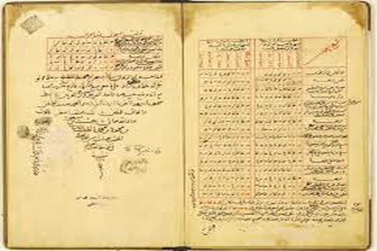 کتابهای تاریخی آستان قدس رضوی