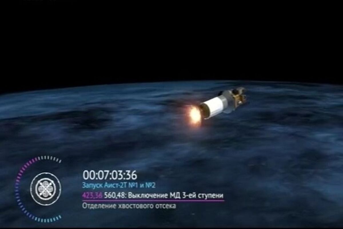 ماهواره دانش‌بنیان کوثر