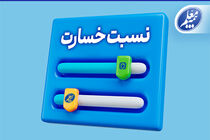 بیمه معلم بار دیگر جایگاه خود را در میان شرکت‌های پیشرو صنعت بیمه تثبیت کرد