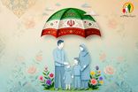 واریز مستمری تیرماه مددجویان بهزیستی و کمیته امداد امام خمینی(ره)