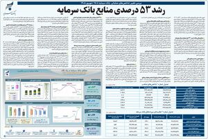 رشد 53 درصدی منابع بانک سرمایه