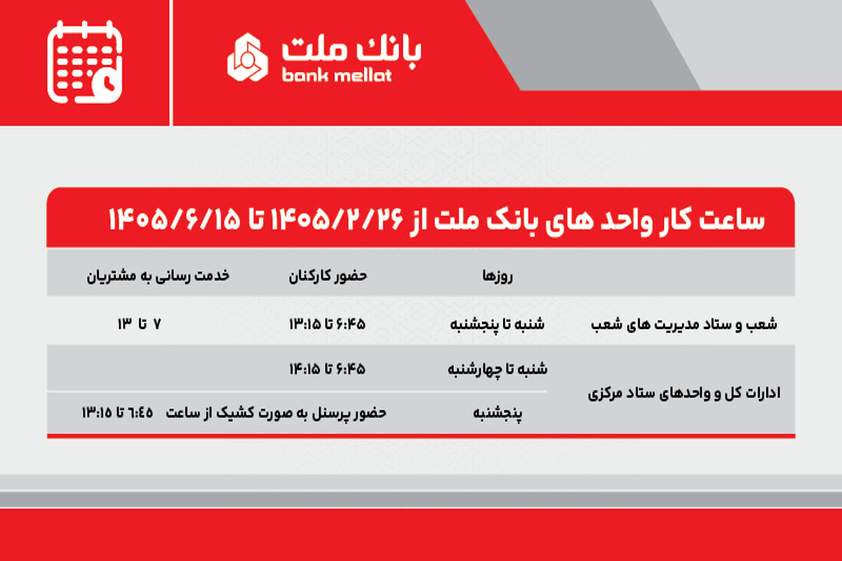 بانک ملت