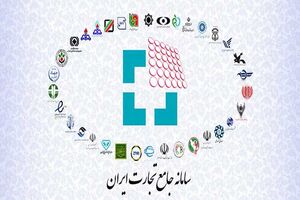 فراهم شدن امکان ثبت‌سفارش بدون انتقال ارز برای واردات مواد اولیه و ماشین‌آلات تولید