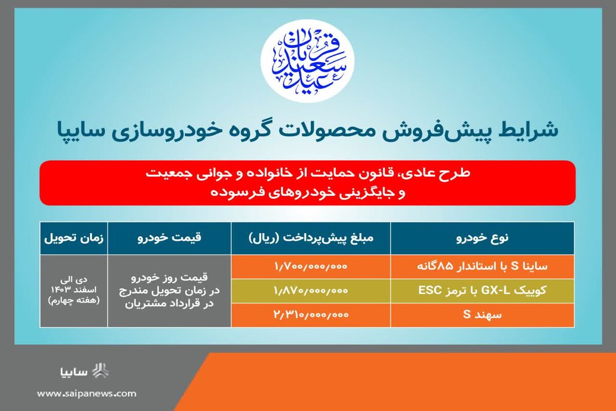 سایپا