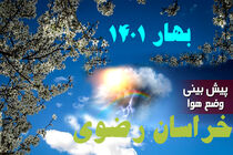 پیش بینی آسمانی صاف و بدون پدیده خاص جوی در خراسان رضوی