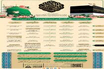 مراسم حرم حضرت معصومه سلام الله علیها در هفته جاری اعلام شد