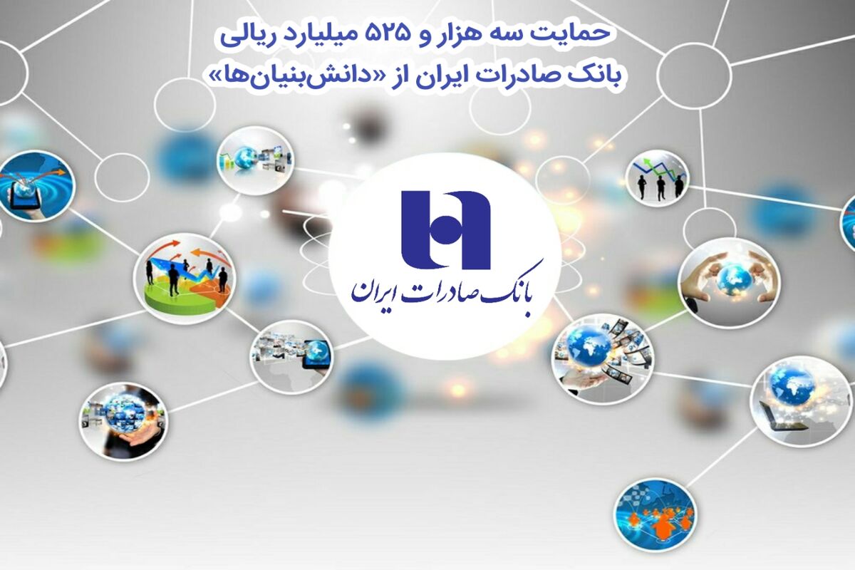 بانک صادرات ایران