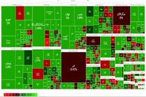 شاخص کل بورس تهران ۳۴ هزار واحد مثبت شد