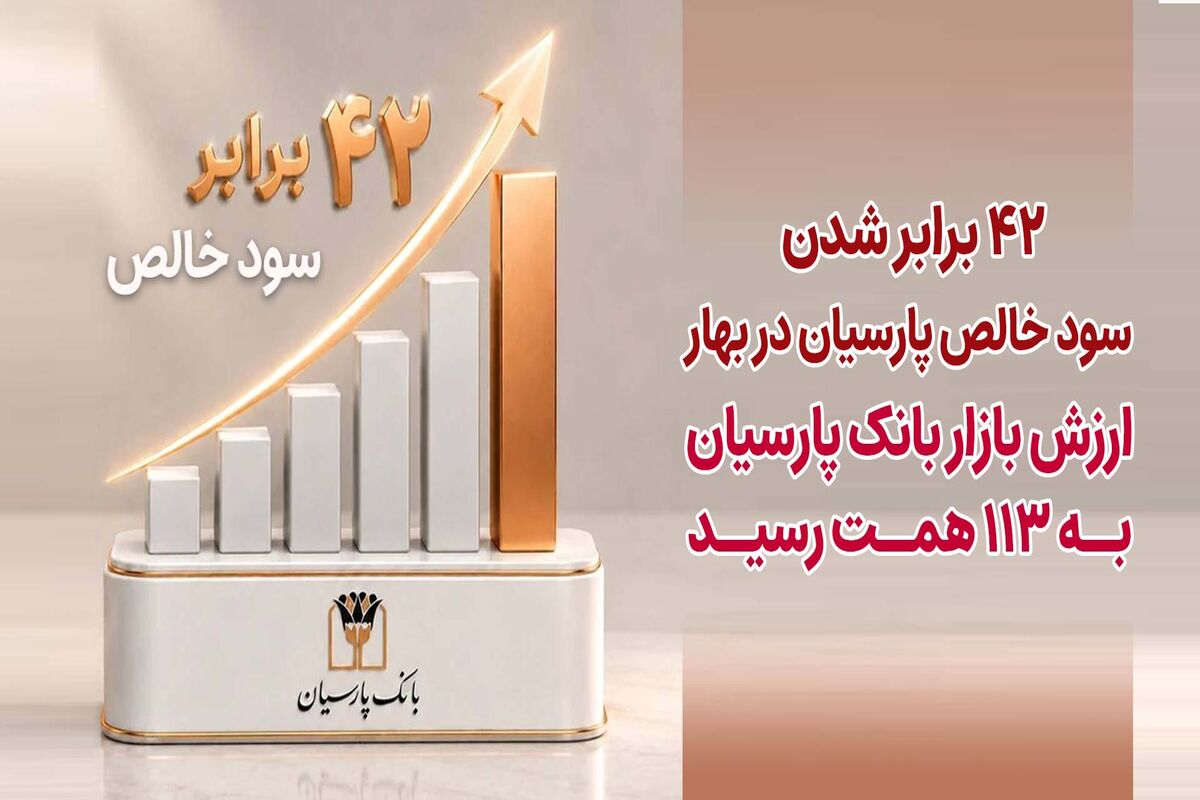 بانک پارسیان