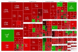 بورس باز شدن پس از جنگ را قرمز شروع کرد
